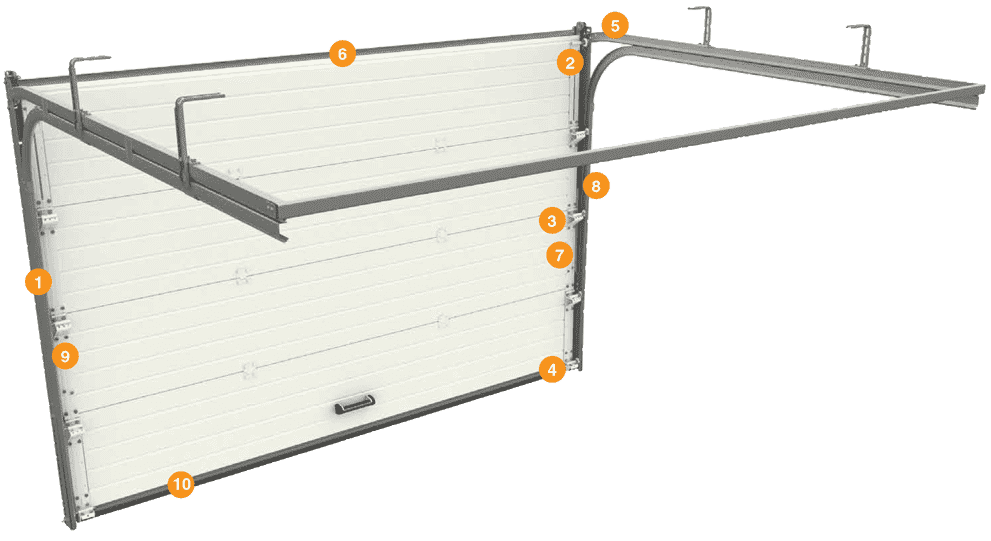 Конструкция и типы подъема Doorhan RSD-01